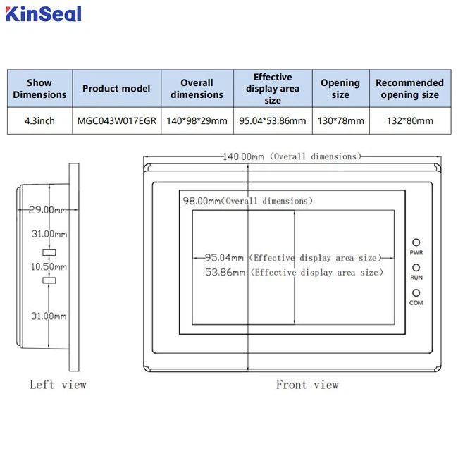 4.3 Inch IoT HMI