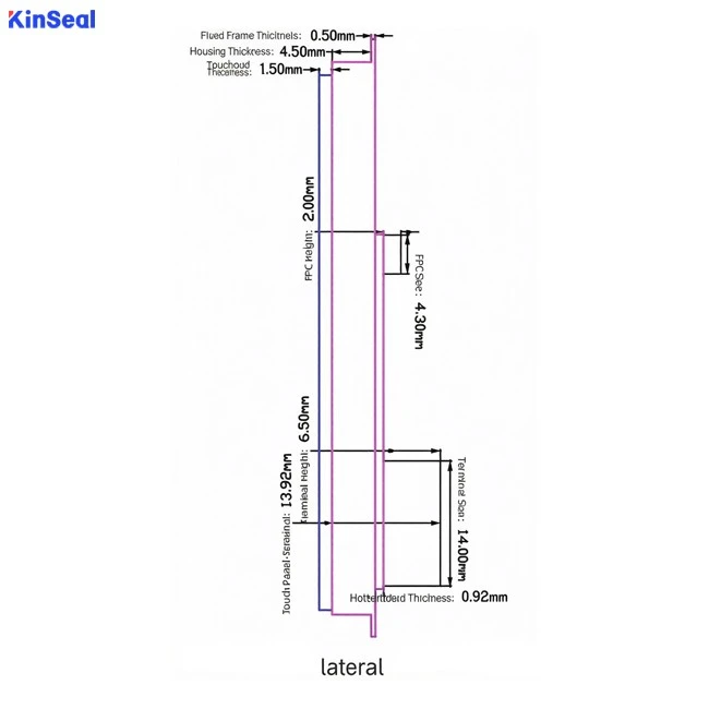 4.3-inch Serial-Port-Configurable Touchscreen best